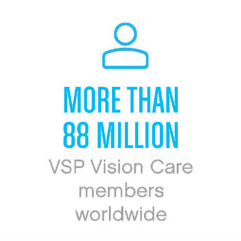 More than 88 million VSP Vision Care members worldwide